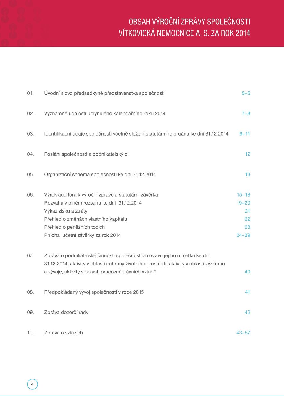 Výrok auditora k výroční zprávě a statutární závěrka 15 18 Rozvaha v plném rozsahu ke dni 31.12.