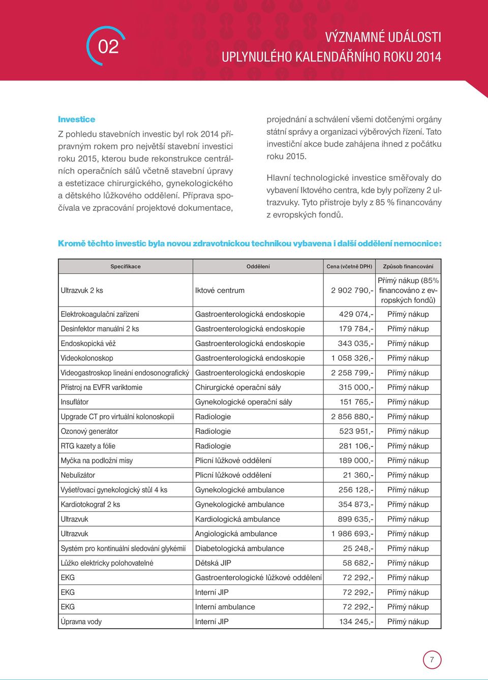 Příprava spočívala ve zpracování projektové dokumentace, projednání a schválení všemi dotčenými orgány státní správy a organizaci výběrových řízení.