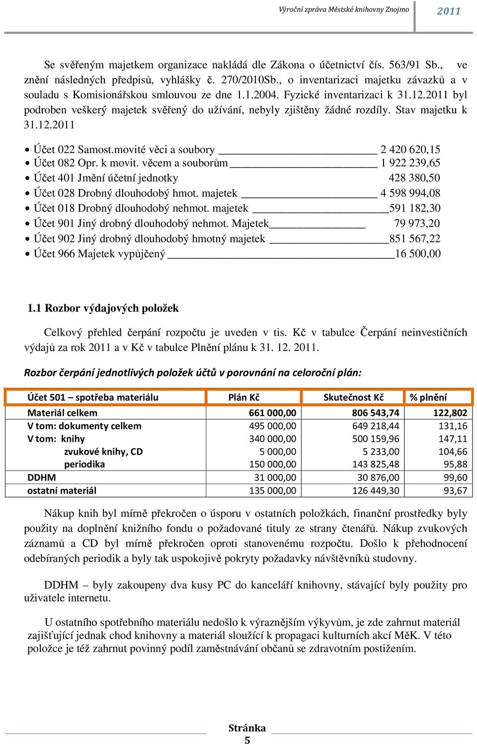 2011 byl podroben veškerý majetek svěřený do užívání, nebyly zjištěny žádné rozdíly. Stav majetku k 31.12.2011 $ Účet 022 Samost.movité věci a soubory 2 420 620,15 $ Účet 082 Opr. k movit.