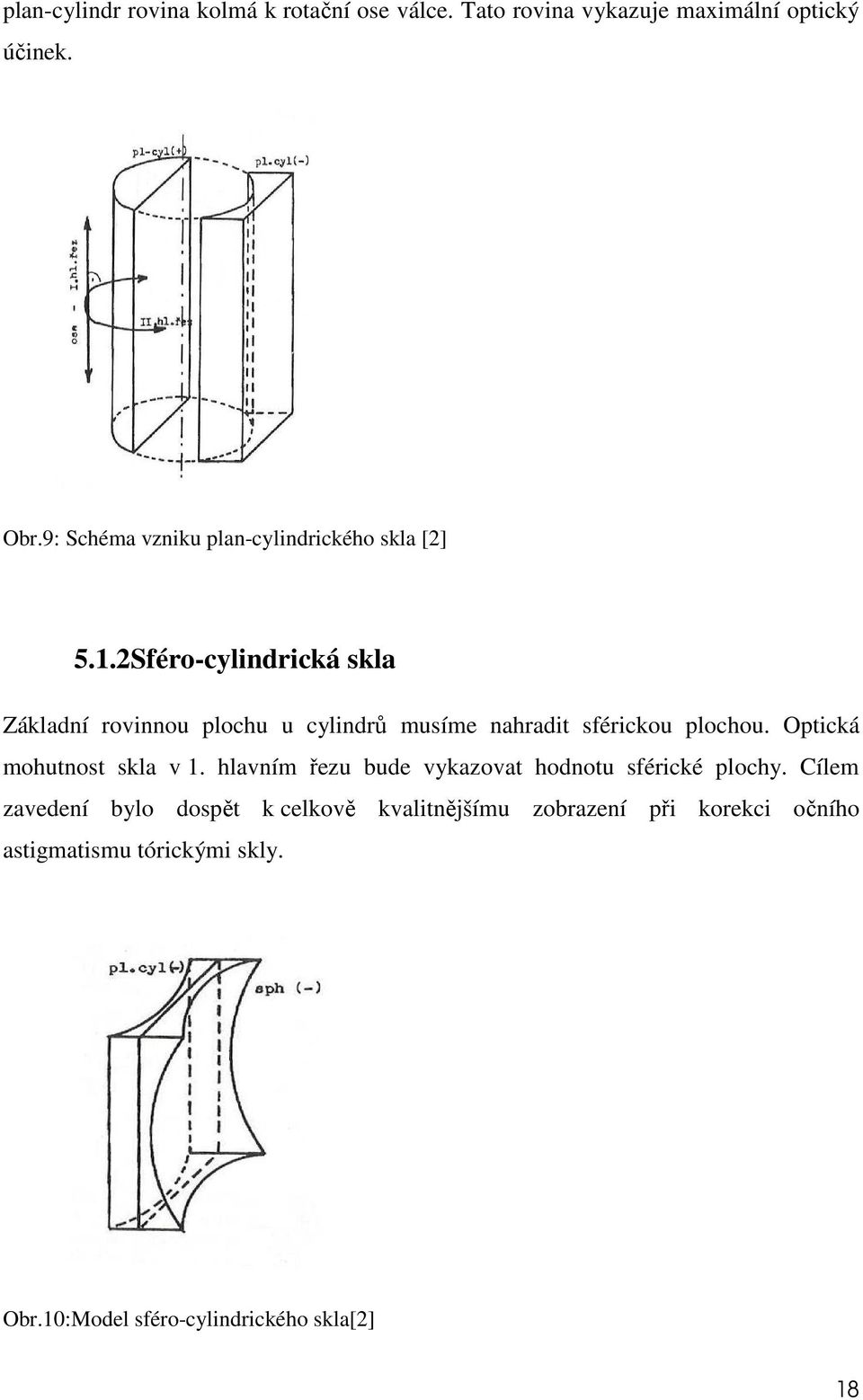 2Sféro-cylindrická skla Základní rovinnou plochu u cylindrů musíme nahradit sférickou plochou.