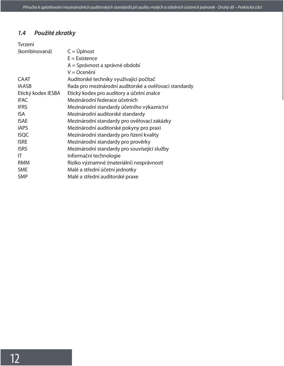 standardy účetního výkaznictví Mezinárodní auditorské standardy Mezinárodní standardy pro ověřovací zakázky Mezinárodní auditorské pokyny pro praxi Mezinárodní standardy pro řízení kvality