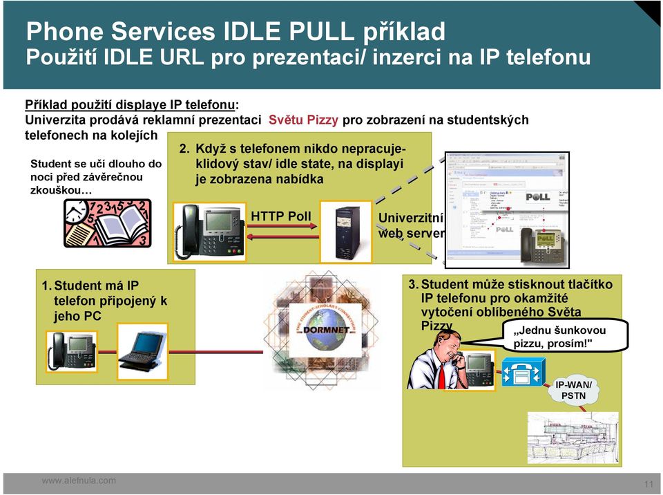 Když s telefonem nikdo nepracujeklidový stav/ idle state, na displayi je zobrazena nabídka HTTP Poll Univerzitní web server 1.