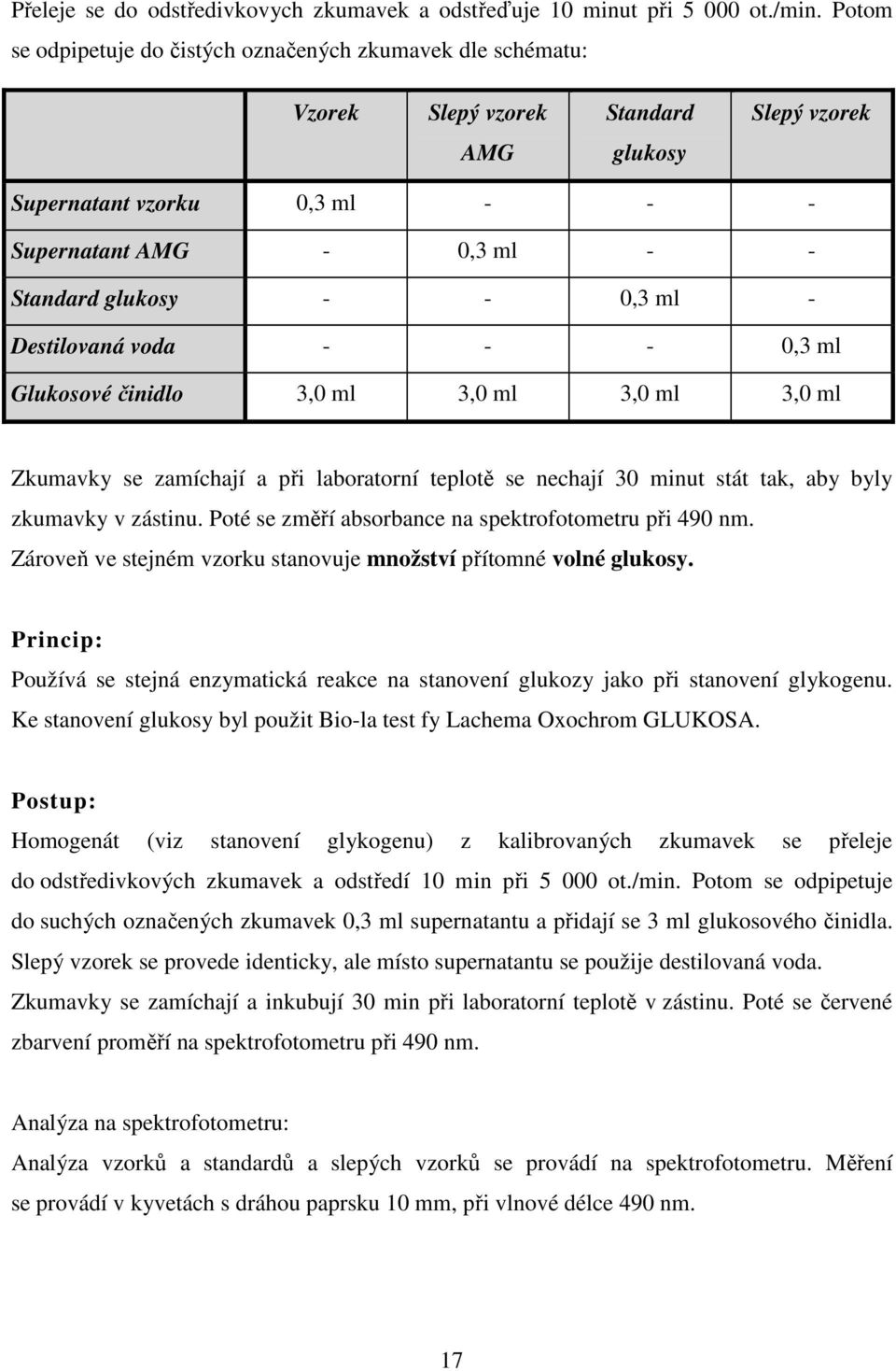 - 0,3 ml - Destilovaná voda - - - 0,3 ml Glukosové činidlo 3,0 ml 3,0 ml 3,0 ml 3,0 ml Zkumavky se zamíchají a při laboratorní teplotě se nechají 30 minut stát tak, aby byly zkumavky v zástinu.