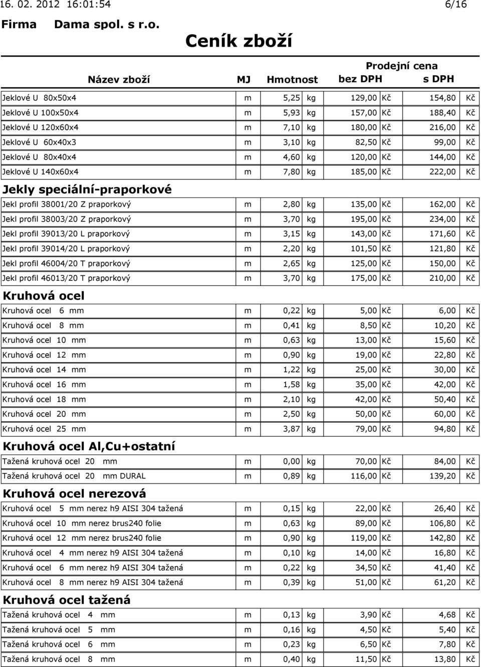 38003/20 Z praporkový m 3,70 kg 195,00 Kč 234,00 Kč Jekl profil 39013/20 L praporkový m 3,15 kg 143,00 Kč 171,60 Kč Jekl profil 39014/20 L praporkový m 2,20 kg 101,50 Kč 121,80 Kč Jekl profil