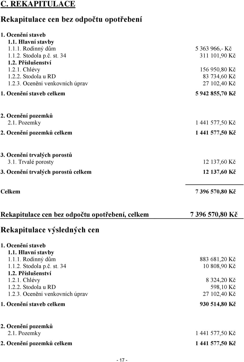 Ocenění pozemků celkem 1 441 577,50 Kč 3. Ocenění trvalých porostů 3.1. Trvalé porosty 12 137,60 Kč 3.