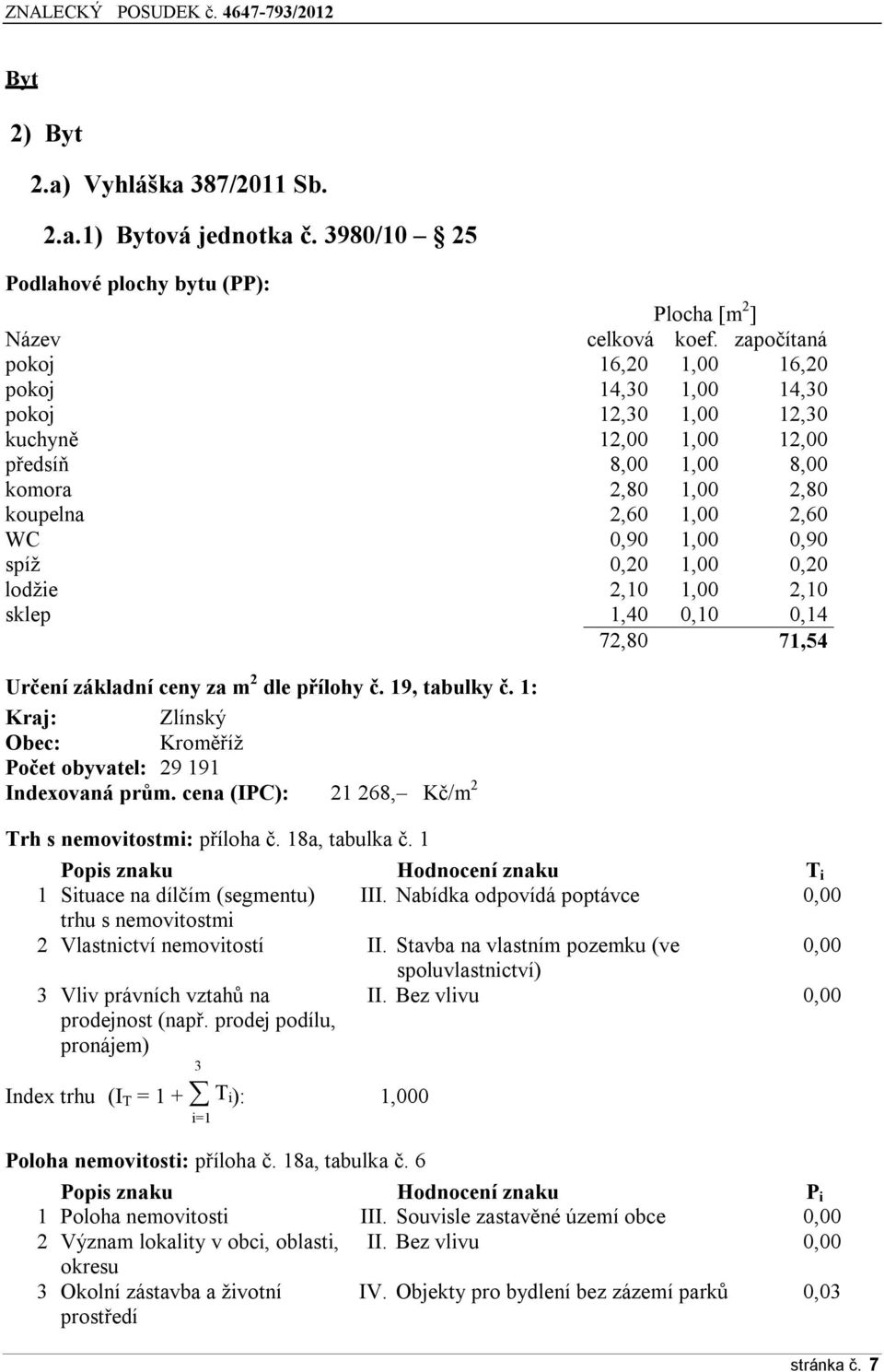 0,20 1,00 0,20 lodžie 2,10 1,00 2,10 sklep 1,40 0,10 0,14 72,80 71,54 Určení základní ceny za m 2 dle přílohy č. 19, tabulky č. 1: Kraj: Zlínský Obec: Kroměříž Počet obyvatel: 29 191 Indexovaná prům.