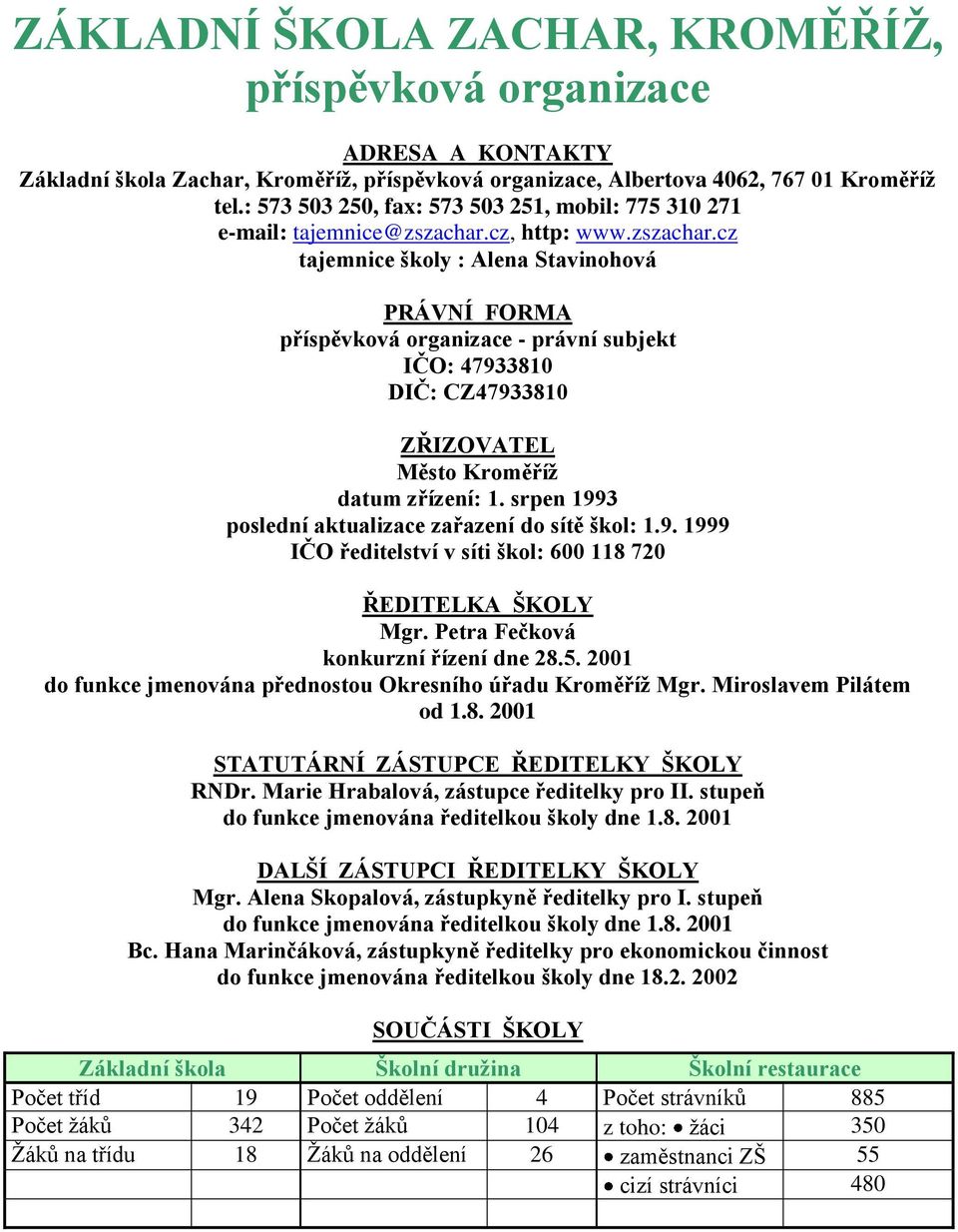 cz, http: www.zszachar.cz tajemnice školy : Alena Stavinohová PRÁVNÍ FORMA příspěvková organizace - právní subjekt IČO: 47933810 DIČ: CZ47933810 ZŘIZOVATEL Město Kroměříž datum zřízení: 1.