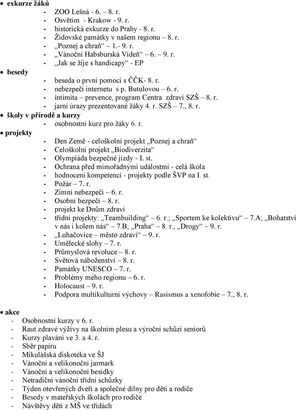 r. SZŠ 7., 8. r. školy v přírodě a kurzy - osobnostní kurz pro žáky 6. r. projekty - Den Země - celoškolní projekt Poznej a chraň - Celoškolní projekt Biodiverzita - Olympiáda bezpečné jízdy - I. st.