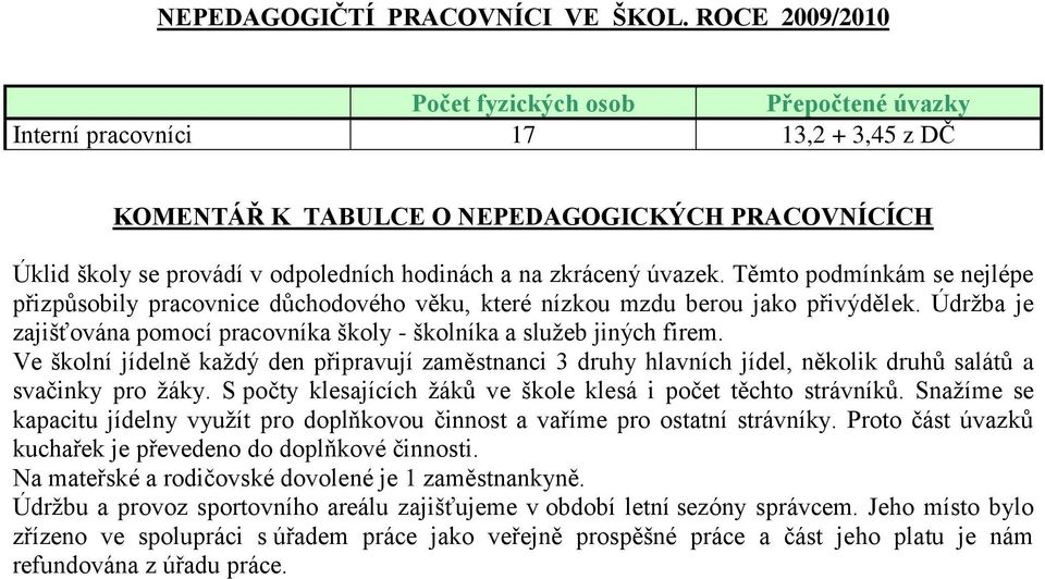 zkrácený úvazek. Těmto podmínkám se nejlépe přizpůsobily pracovnice důchodového věku, které nízkou mzdu berou jako přivýdělek.