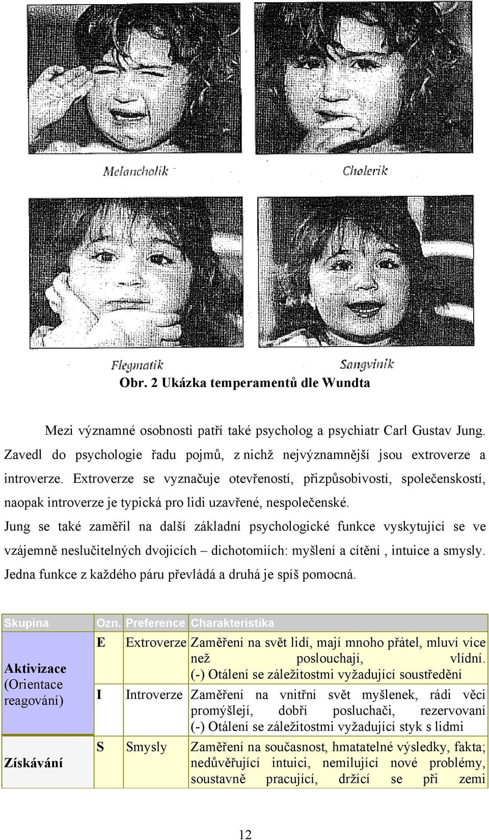 Jung se také zaměřil na další základní psychologické funkce vyskytující se ve vzájemně neslučitelných dvojicích dichotomiích: myšlení a cítění, intuice a smysly.