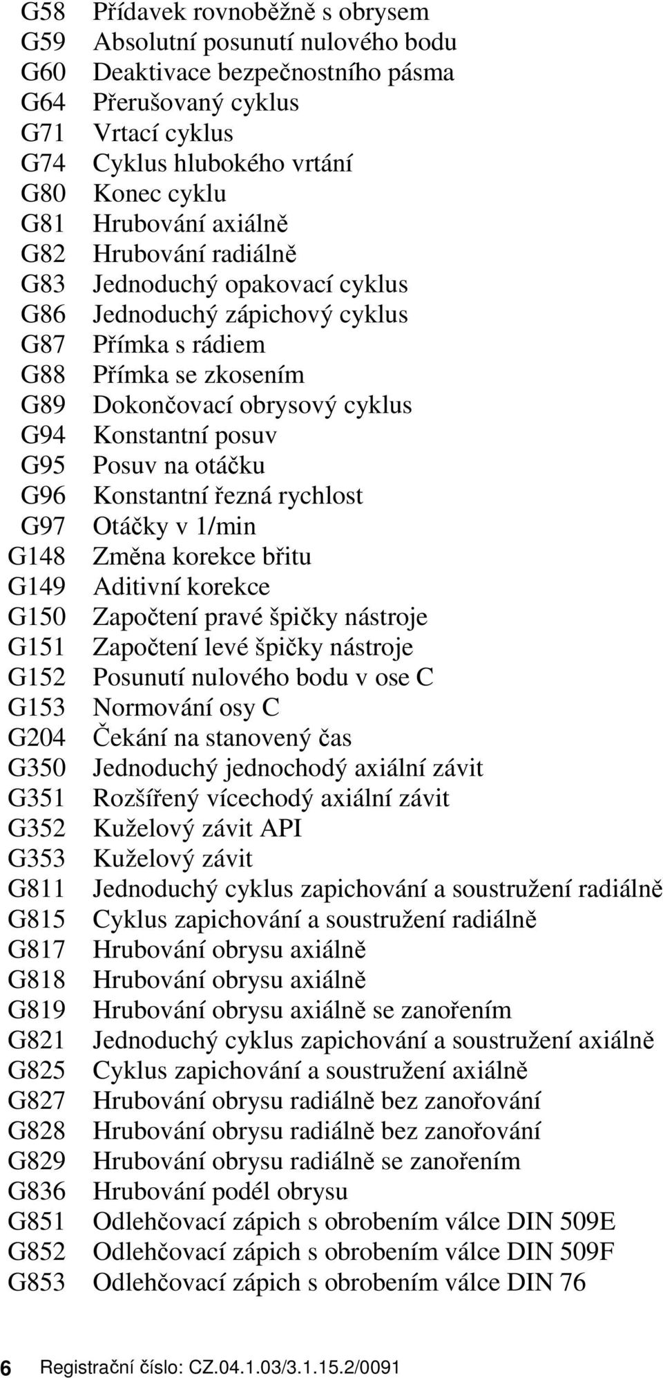 posuv G95 Posuv na otáčku G96 Konstantní řezná rychlost G97 Otáčky v 1/min G148 Změna korekce břitu G149 Aditivní korekce G150 Započtení pravé špičky nástroje G151 Započtení levé špičky nástroje G152