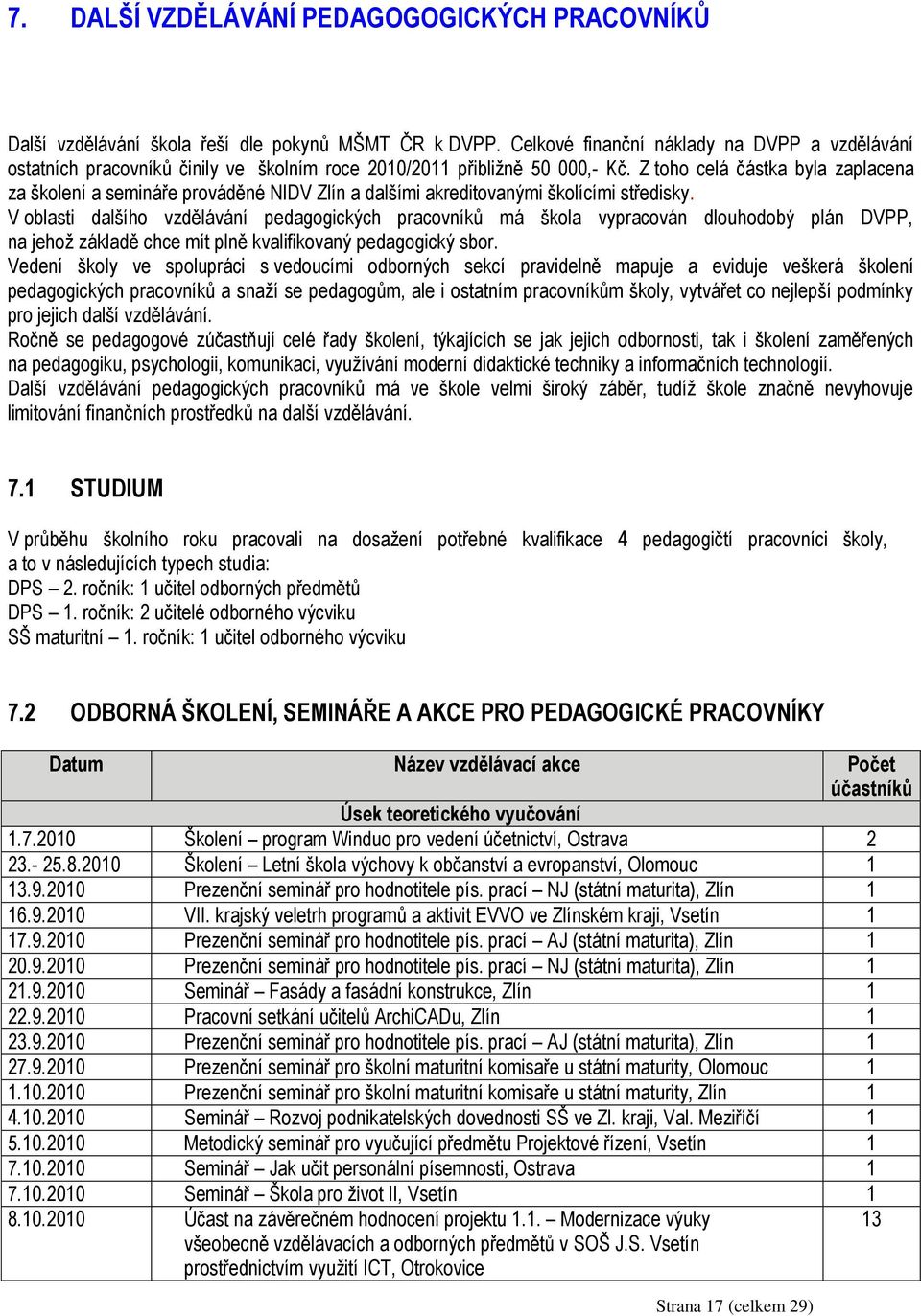 Z toho celá částka byla zaplacena za školení a semináře prováděné NIDV Zlín a dalšími akreditovanými školícími středisky.