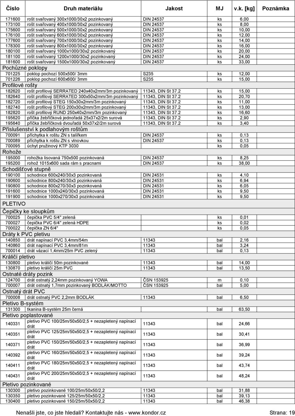 16,00 180100 rošt svařovaný 1000x1000/30x2 pozinkovaný DIN 24537 ks 20,00 181100 rošt svařovaný 1200x1000/30x2 pozinkovaný DIN 24537 ks 24,00 181600 rošt svařovaný 1500x1000/30x2 pozinkovaný DIN