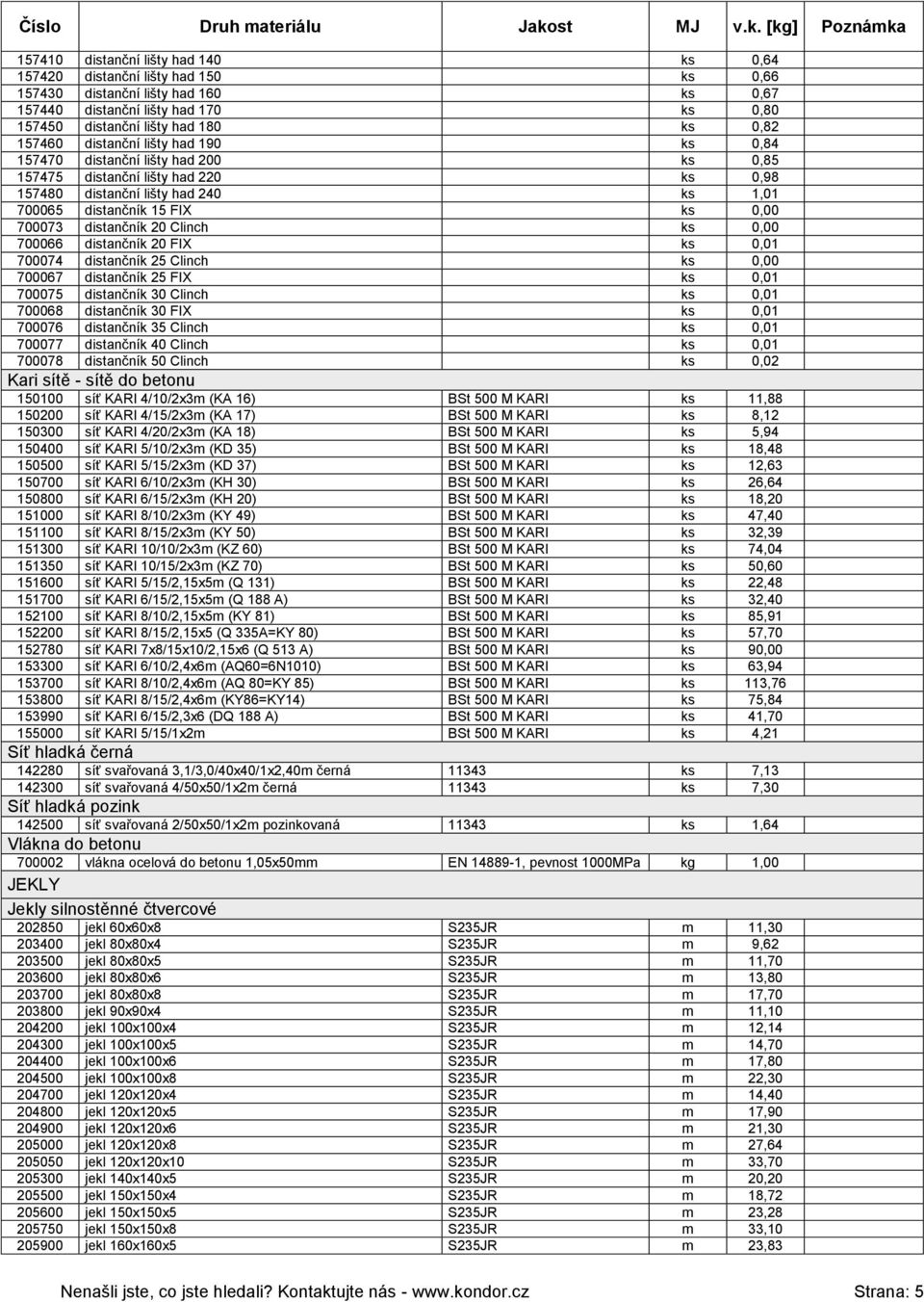 distančník 20 Clinch ks 0,00 700066 distančník 20 FIX ks 0,01 700074 distančník 25 Clinch ks 0,00 700067 distančník 25 FIX ks 0,01 700075 distančník 30 Clinch ks 0,01 700068 distančník 30 FIX ks 0,01