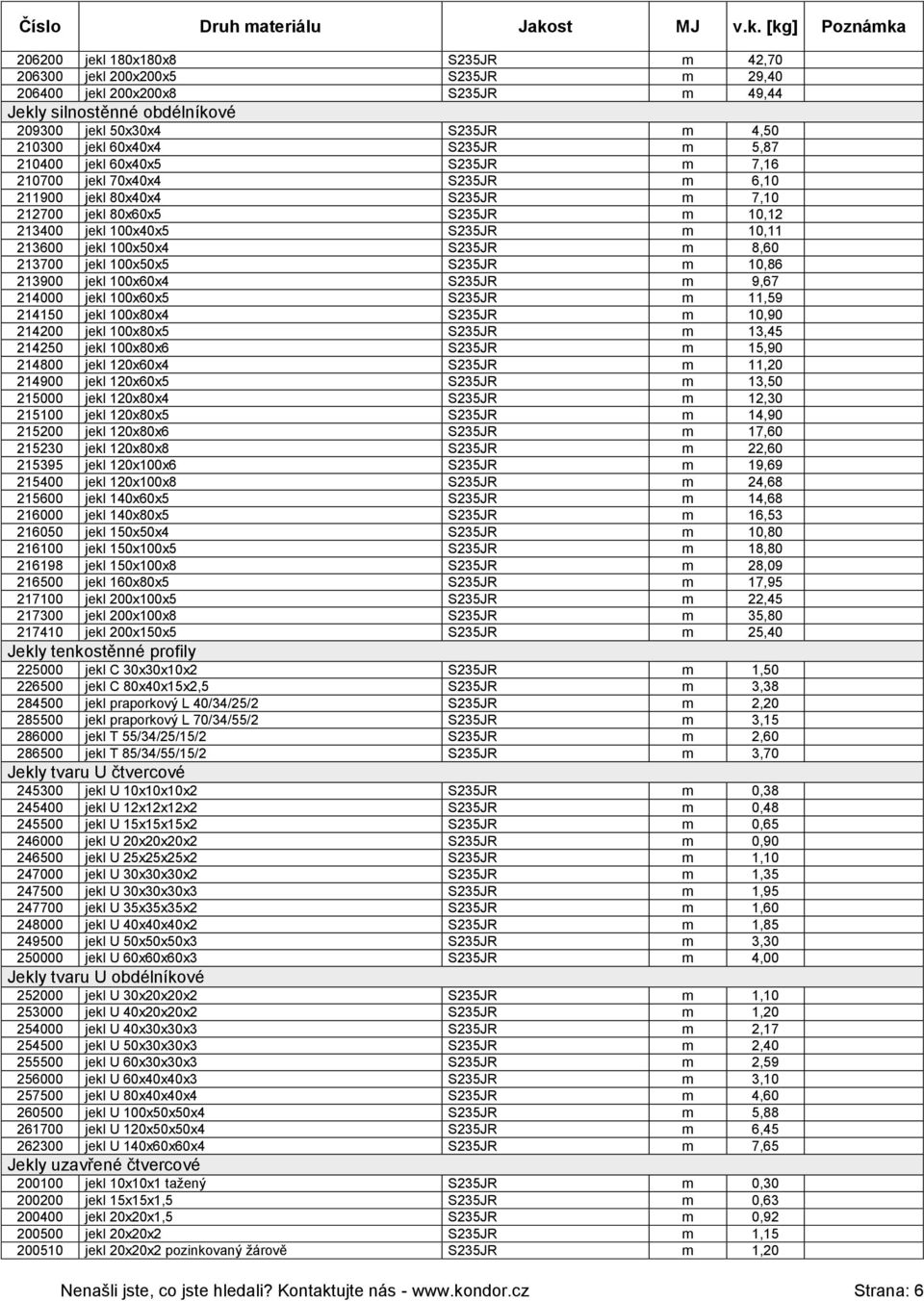 100x50x4 S235JR m 8,60 213700 jekl 100x50x5 S235JR m 10,86 213900 jekl 100x60x4 S235JR m 9,67 214000 jekl 100x60x5 S235JR m 11,59 214150 jekl 100x80x4 S235JR m 10,90 214200 jekl 100x80x5 S235JR m