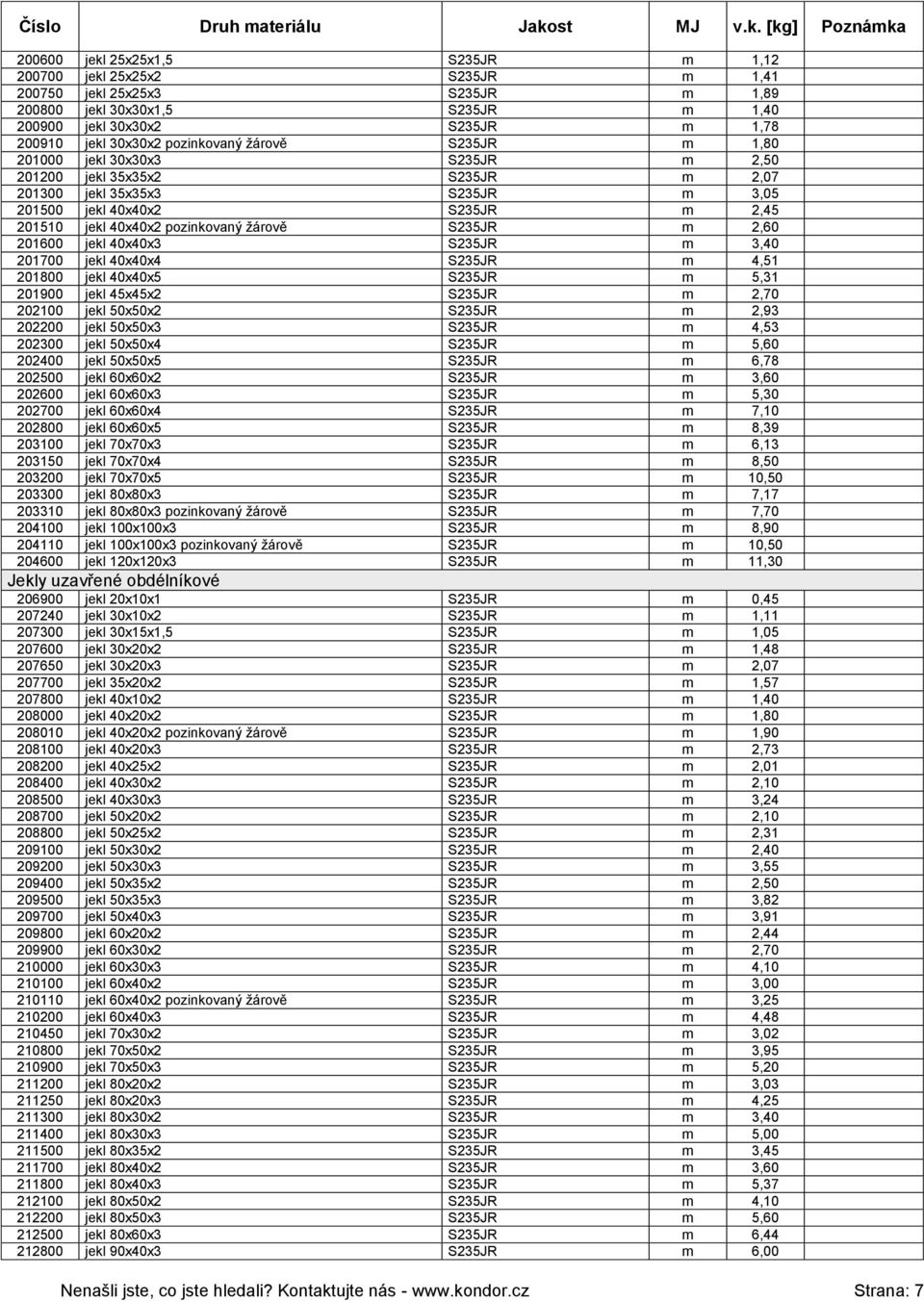 pozinkovaný žárově S235JR m 2,60 201600 jekl 40x40x3 S235JR m 3,40 201700 jekl 40x40x4 S235JR m 4,51 201800 jekl 40x40x5 S235JR m 5,31 201900 jekl 45x45x2 S235JR m 2,70 202100 jekl 50x50x2 S235JR m