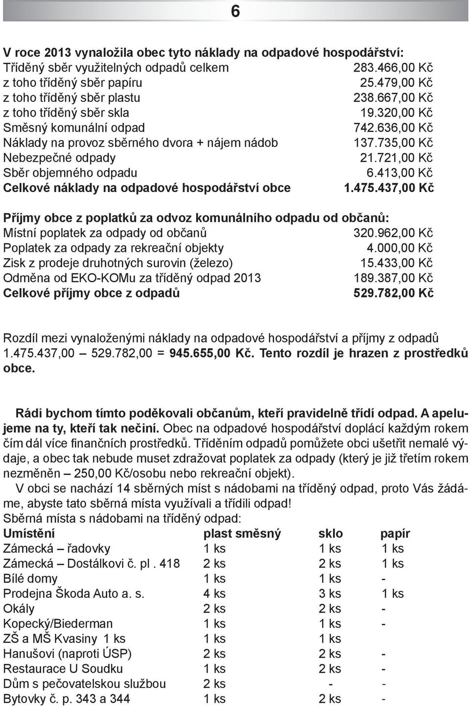 721,00 Kč Sběr objemného odpadu 6.413,00 Kč Celkové náklady na odpadové hospodářství obce 1.475.