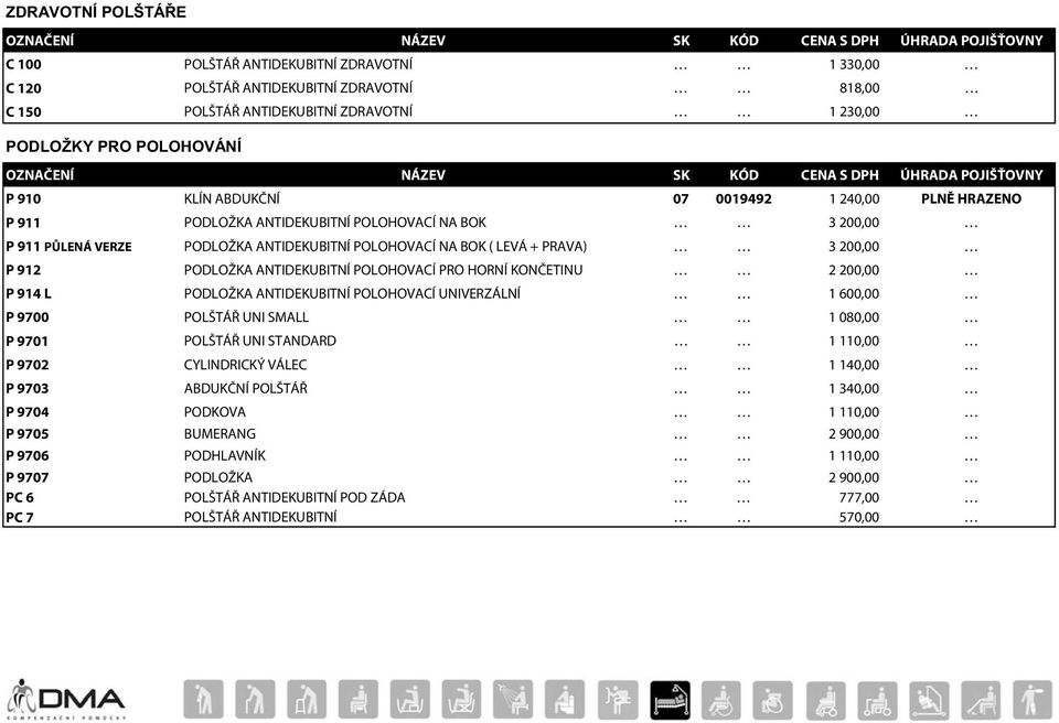 ANTIDEKUBITNÍ POLOHOVACÍ PRO HORNÍ KONČETINU 2 200,00 P 914 L PODLOŽKA ANTIDEKUBITNÍ POLOHOVACÍ UNIVERZÁLNÍ 1 600,00 P 9700 POLŠTÁŘ UNI SMALL 1 080,00 P 9701 POLŠTÁŘ UNI STANDARD 1 110,00 P 9702