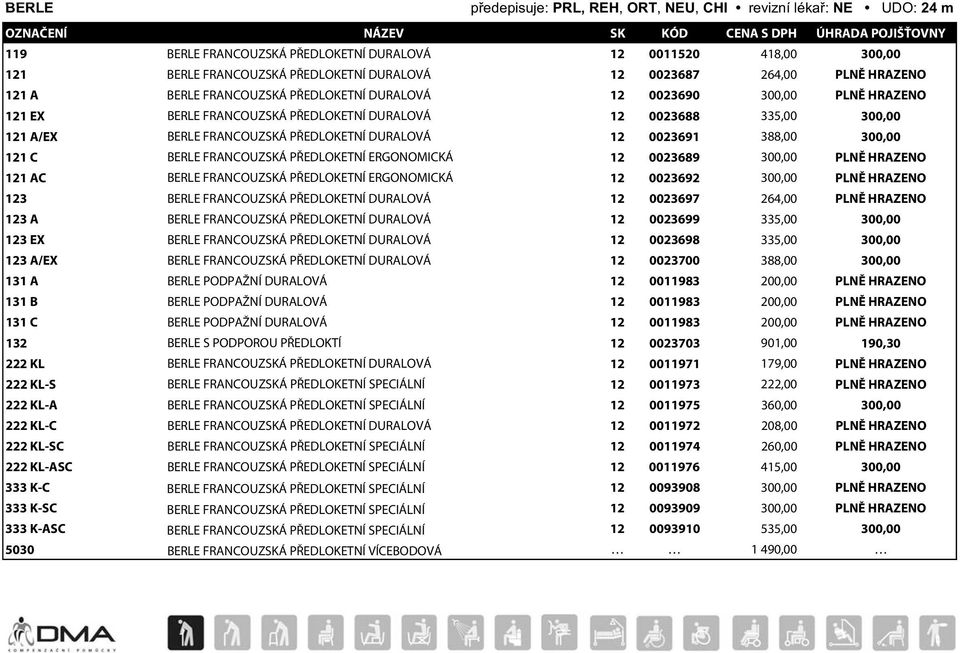 DURALOVÁ 12 0023691 388,00 300,00 121 C BERLE FRANCOUZSKÁ PŘEDLOKETNÍ ERGONOMICKÁ 12 0023689 300,00 PLNĚ HRAZENO 121 AC BERLE FRANCOUZSKÁ PŘEDLOKETNÍ ERGONOMICKÁ 12 0023692 300,00 PLNĚ HRAZENO 123