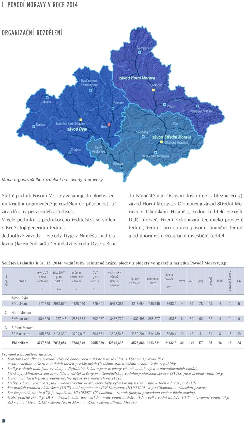 Jednotlivé závody závody Dyje v Náměšti nad Oslavou (ke změně sídla ředitelství závodu Dyje z Brna do Náměště nad Oslavou došlo dne 1.