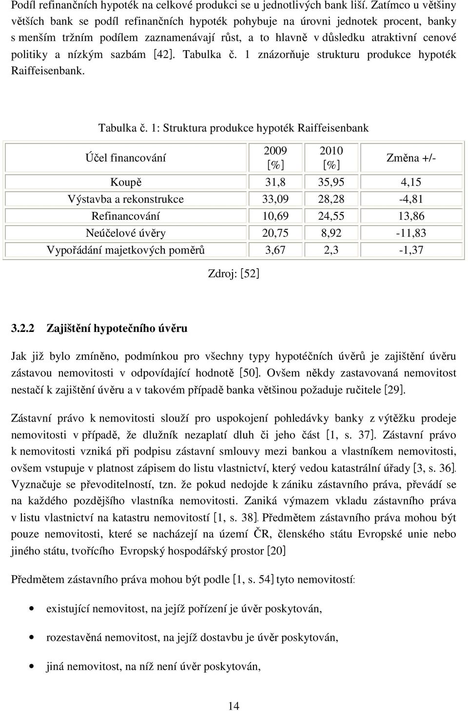 nízkým sazbám [42]. Tabulka č.