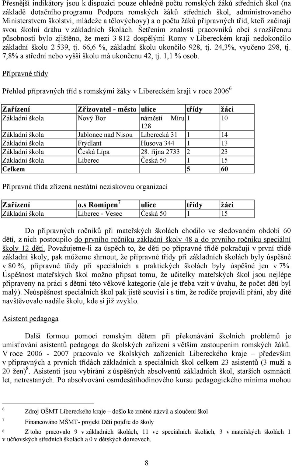 Šetřením znalostí pracovníků obcí s rozšířenou působností bylo zjištěno, že mezi 3 812 dospělými Romy v Libereckém kraji nedokončilo základní školu 2 539, tj. 66,6 %, základní školu ukončilo 928, tj.