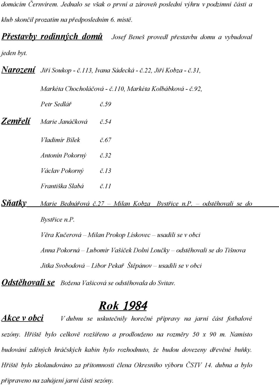 110, Markéta Kolbábková - č.92, Petr Sedlář č.59 Zemřelí Marie Janáčková č.54 Vladimír Bílek č.67 Antonín Pokorný č.32 Václav Pokorný č.13 Františka Slabá č.11 Sňatky Marie Bednářová č.