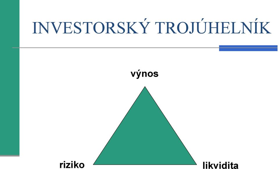 výnos