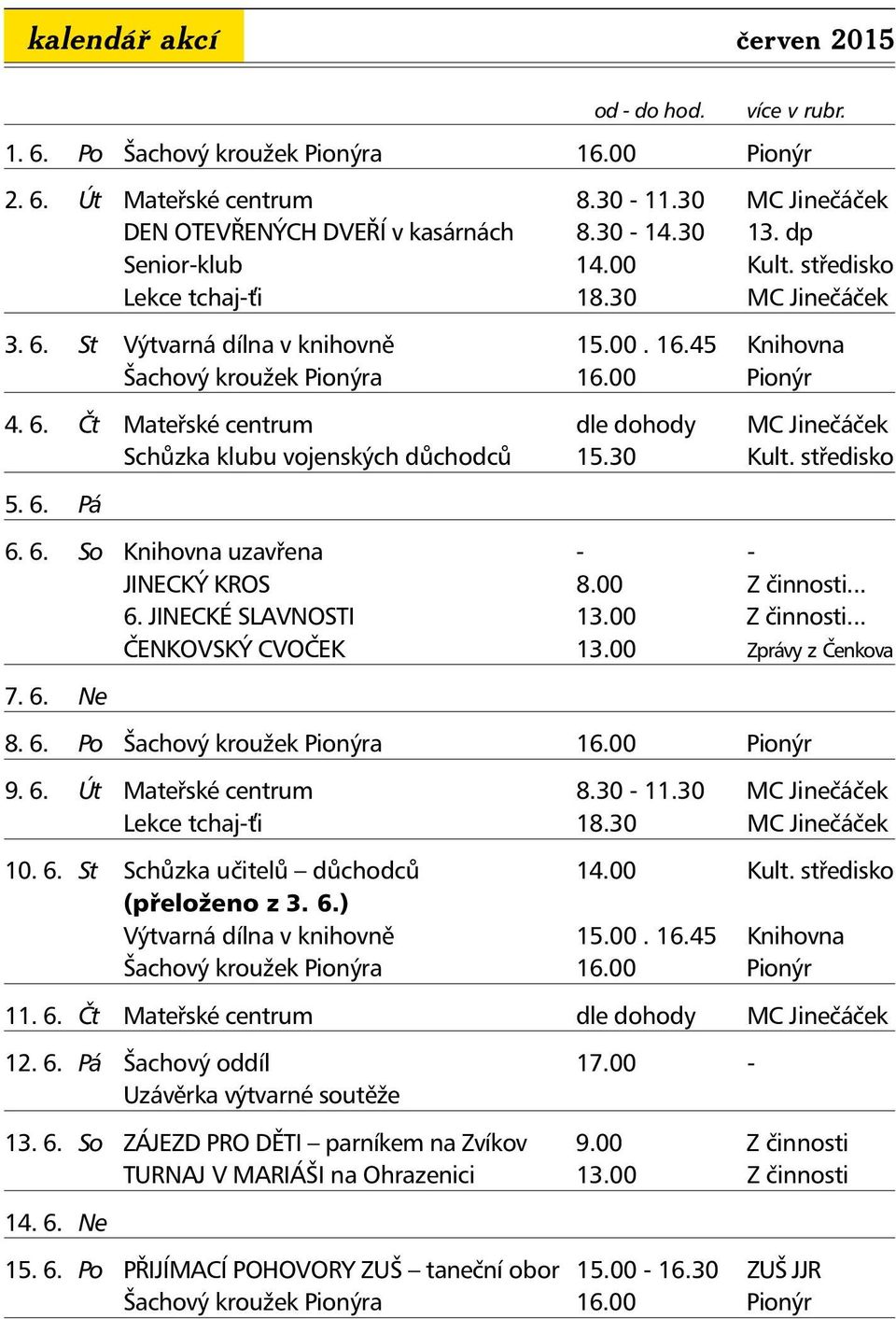 30 Kult. středisko 5. 6. Pá 6. 6. So Knihovna uzavřena - - JINECKÝ KROS 8.00 Z činnosti... 6. JINECKÉ SLAVNOSTI 13.00 Z činnosti... ČENKOVSKÝ CVOČEK 13.00 Zprávy z Čenkova 7. 6. Ne 8. 6. Po Šachový kroužek Pionýra 16.