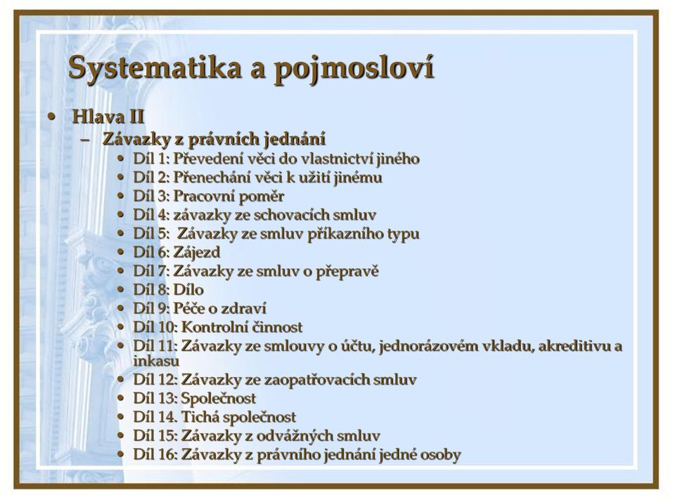 8: Dílo Díl 9: Péče o zdraví Díl 10: Kontrolní činnost Díl 11: Závazky ze smlouvy o účtu, jednorázovém vkladu, akreditivu a inkasu Díl 12: Závazky