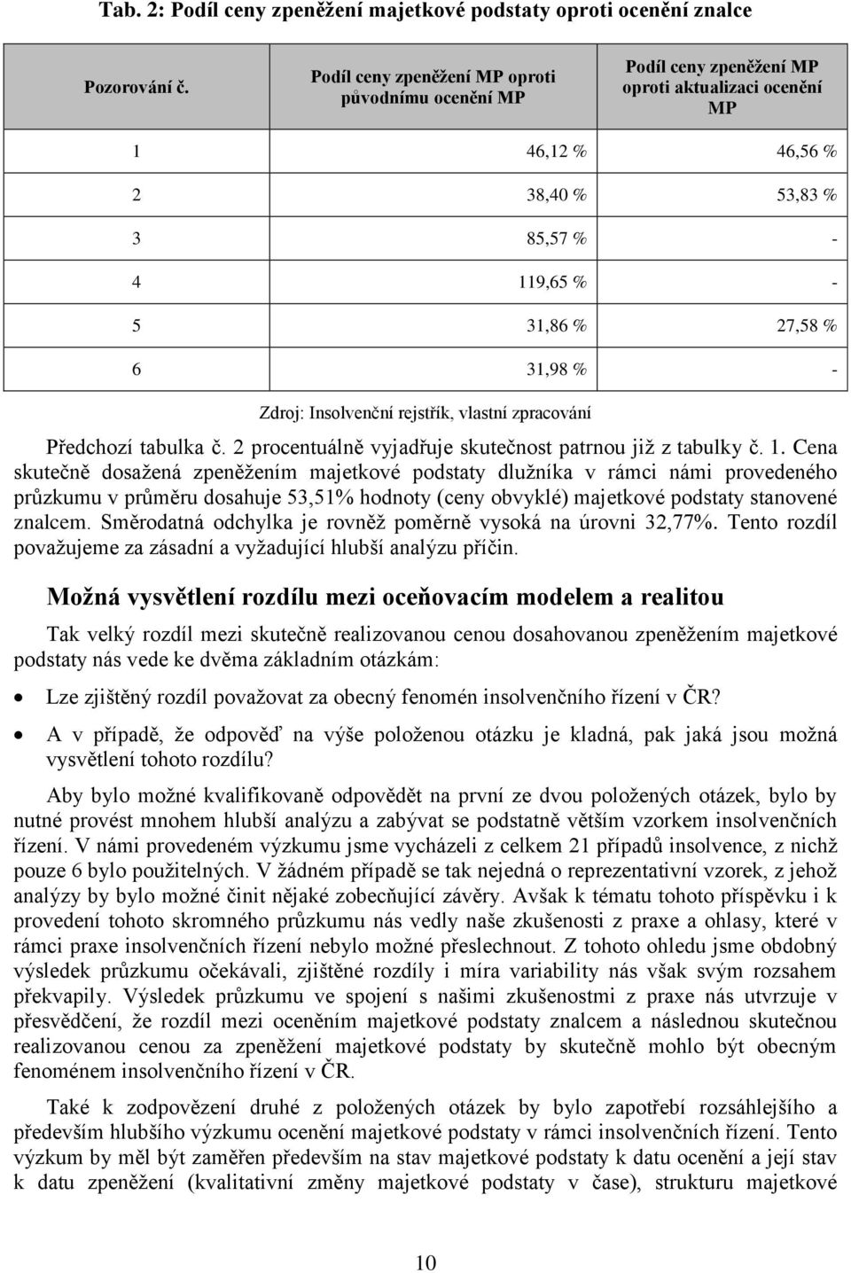 Zdroj: Insolvenční rejstřík, vlastní zpracování Předchozí tabulka č. 2 procentuálně vyjadřuje skutečnost patrnou již z tabulky č. 1.