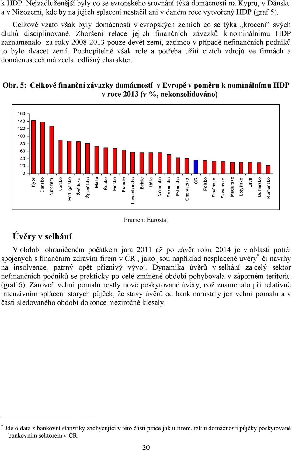 Nejzadluženější byly co se evropského srovnání týká domácnosti na Kypru, v Dánsku a v Nizozemí, kde by na jejich splacení nestačil ani v daném roce vytvořený HDP (graf 5).