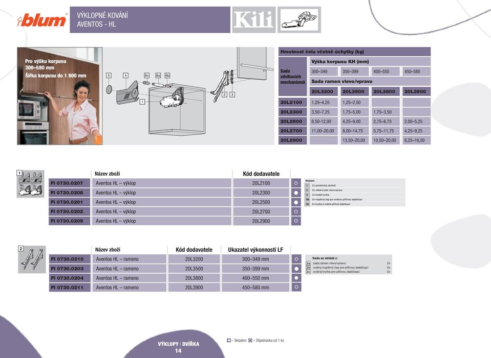 11,75 4,25 9,25 20L2900 13,50 20,00 10,50 20,00 8,25 16,50 1 FI 0730.0207 Aventos HL výklop 20L2100 FI 0730.0208 Aventos HL výklop 20L2300 FI 0730.0201 Aventos HL výklop 20L2500 FI 0730.