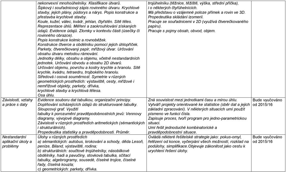 Měření a zaokrouhlování získaných údajů. Evidence údajů. Zlomky v kontextu části (úsečky či rovinného obrazce). Popis konstrukce kolmic a rovnoběžek.