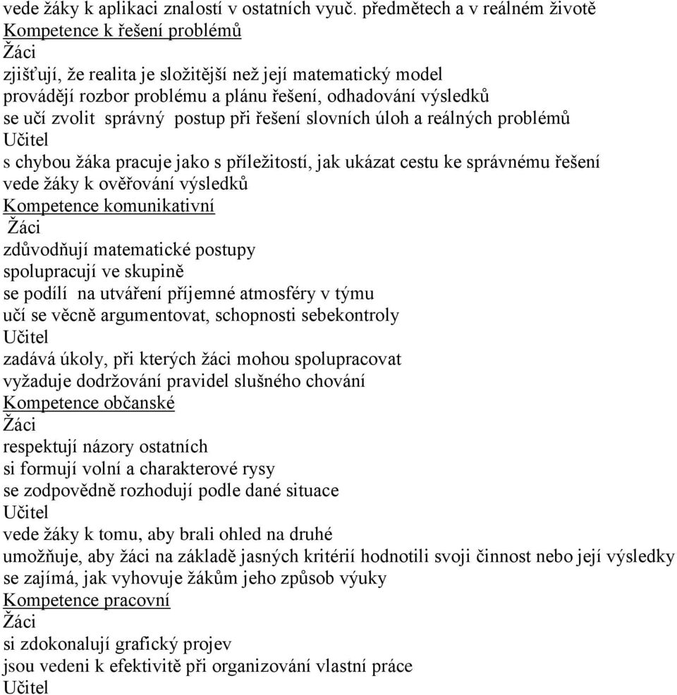 zvolit správný postup při řešení slovních úloh a reálných problémů Učitel s chybou žáka pracuje jako s příležitostí, jak ukázat cestu ke správnému řešení vede žáky k ověřování výsledků Kompetence