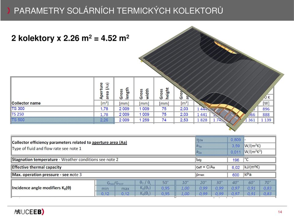 KOLEKTORŮ 2