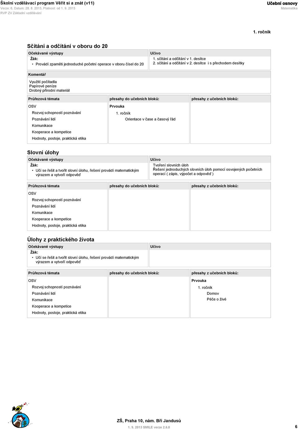 ročník Orientace v čase a časový řád Slovní úlohy Učí se řešit a tvořit slovní úlohu, řešení provádí matematickým výrazem a vytvoří odpověď Tvoření slovních úloh Řešení jednoduchých slovních úloh