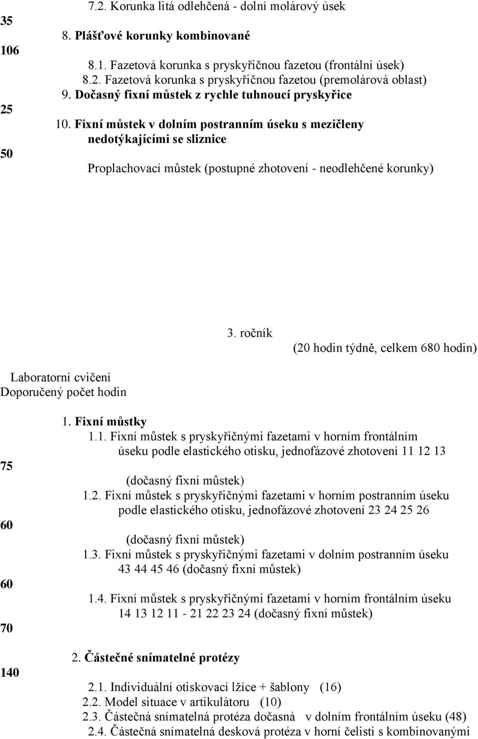 ročník (20 hodin týdně, celkem 680 hodin) Laboratorní cvičení Doporučený počet hodin 75 60 60 70 14