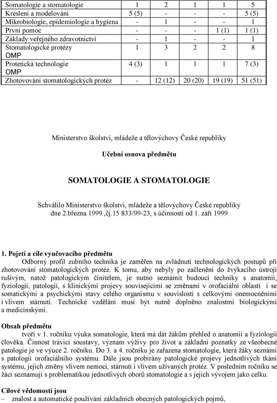 České republiky Učební osnova předmětu SOMATOLOGIE A STOMATOLOGIE Schválilo Ministerstvo školství, mládeže a tělovýchovy České republiky dne 2.března 1999,čj.15 833/99-23, s účinnosti od 1.