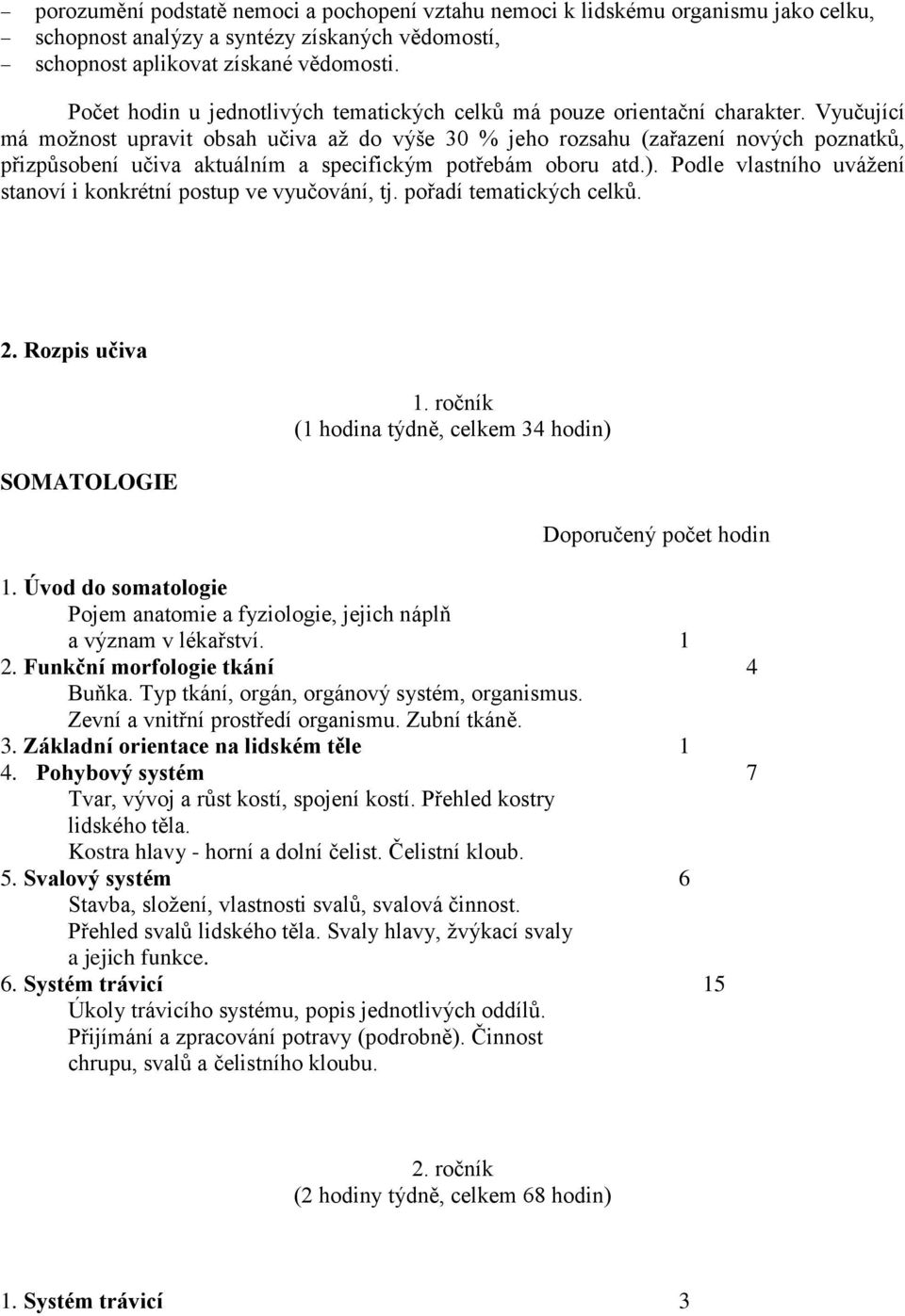 Vyučující má možnost upravit obsah učiva až do výše 30 % jeho rozsahu (zařazení nových poznatků, přizpůsobení učiva aktuálním a specifickým potřebám oboru atd.).