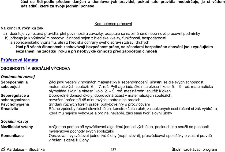 funkčnosti, hospodárnosti a společenského významu, ale i z hlediska ochrany svého zdraví i zdraví druhých - žáci při všech činnostech zachovávají bezpečnost práce, se zásadami bezpečného chování jsou