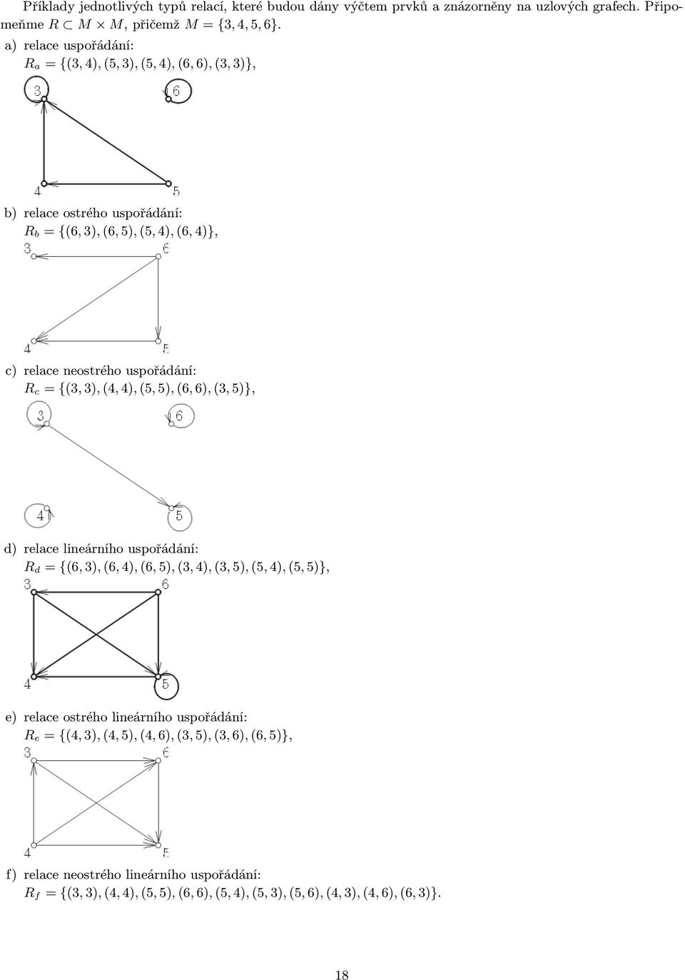 R c = {(3, 3), (4, 4), (5, 5), (6, 6), (3, 5)}, d) relace lineárního uspořádání: R d = {(6, 3), (6, 4), (6, 5), (3, 4), (3, 5), (5, 4), (5, 5)}, e) relace ostrého