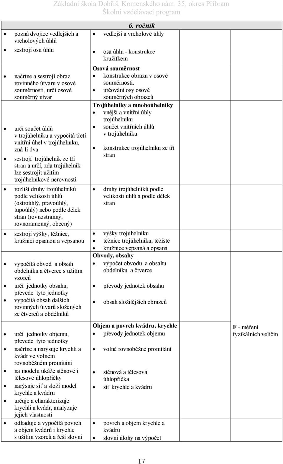 třetí vnitřní úhel v trojúhelníku, zná-li dva sestrojí trojúhelník ze tří stran a určí, zda trojúhelník lze sestrojit užitím trojúhelníkové nerovnosti rozliší druhy trojúhelníků podle velikosti úhlů