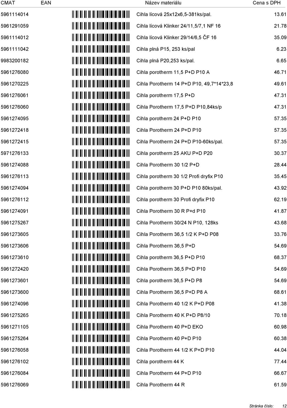 61 5961276061 Cihla porotherm 17,5 P+D 47.31 5961276060 Cihla Porotherm 17,5 P+D P10,84ks/p 47.31 5961274095 Cihla porotherm 24 P+D P10 57.35 5961272418 Cihla Porotherm 24 P+D P10 57.