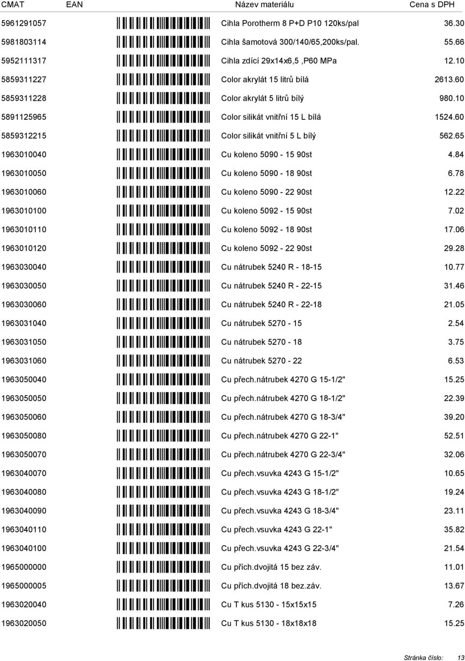 84 1963010050 Cu koleno 5090-18 90st 6.78 1963010060 Cu koleno 5090-22 90st 12.22 1963010100 Cu koleno 5092-15 90st 7.02 1963010110 Cu koleno 5092-18 90st 17.06 1963010120 Cu koleno 5092-22 90st 29.