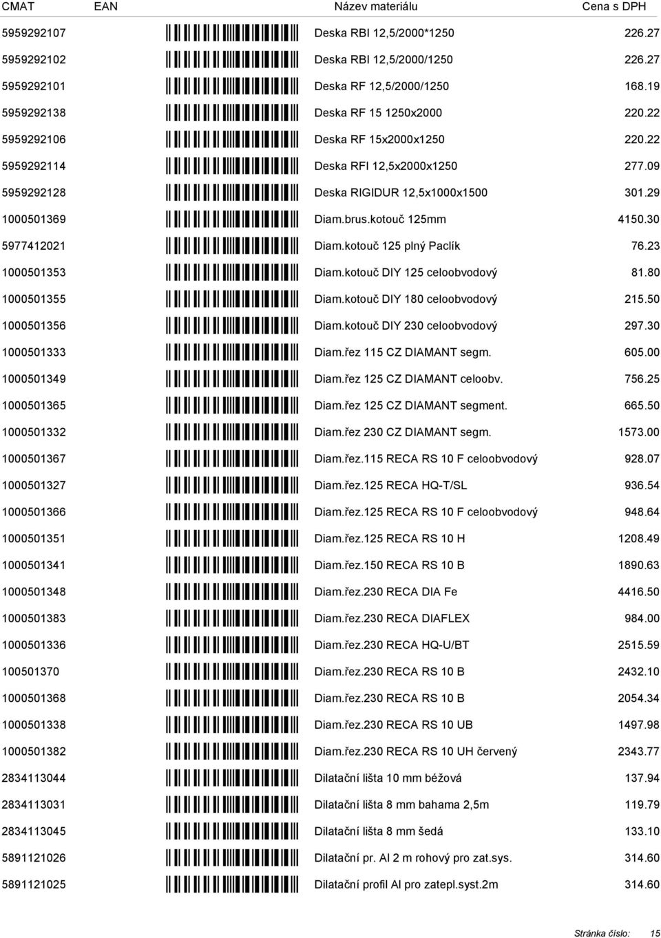 kotouč 125 plný Paclík 76.23 1000501353 Diam.kotouč DIY 125 celoobvodový 81.80 1000501355 Diam.kotouč DIY 180 celoobvodový 215.50 1000501356 Diam.kotouč DIY 230 celoobvodový 297.30 1000501333 Diam.