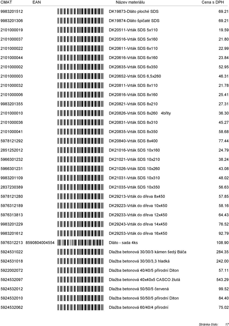 31 2101000032 DK20811-Vrták SDS 8x110 21.78 2101000006 DK20816-Vrták SDS 8x160 25.41 9983201355 DK20821-Vrták SDS 8x210 27.31 2101000010 DK20826-Vrták SDS 8x260 4břity 36.