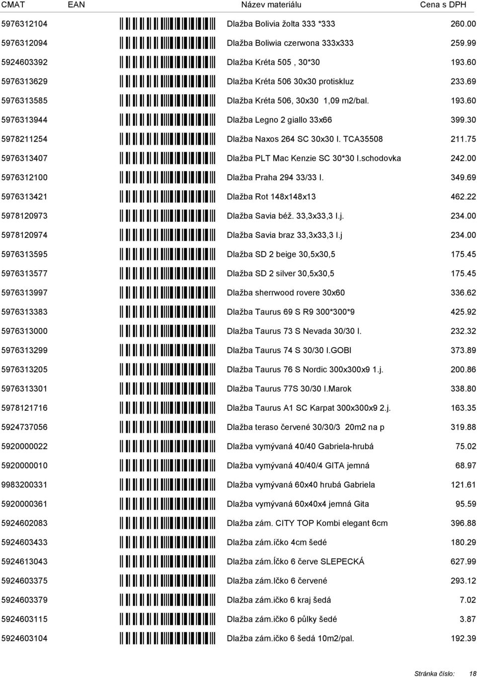 75 5976313407 Dlažba PLT Mac Kenzie SC 30*30 I.schodovka 242.00 5976312100 Dlažba Praha 294 33/33 I. 349.69 5976313421 Dlažba Rot 148x148x13 462.22 5978120973 Dlažba Savia béž. 33,3x33,3 I.j. 234.