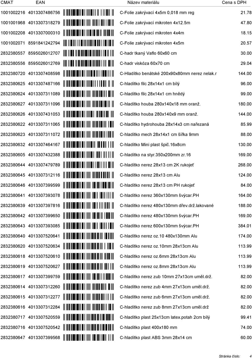 04 2832380720 4013307408598 C-Hladítko benátské 200x90x80mm nerez nelak.r 144.00 2832380625 4013307487166 C-hladítko filc 28x14x1 cm bílý 96.