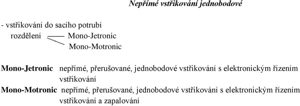 vstřikování s elektronickým řízením vstřikování Mono-Motronic nepřímé,